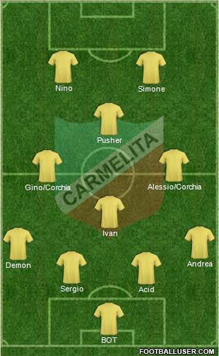 AD Carmelita 4-3-1-2 football formation