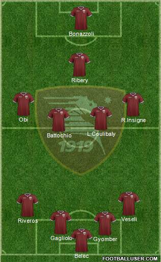 Salernitana 4-4-1-1 football formation