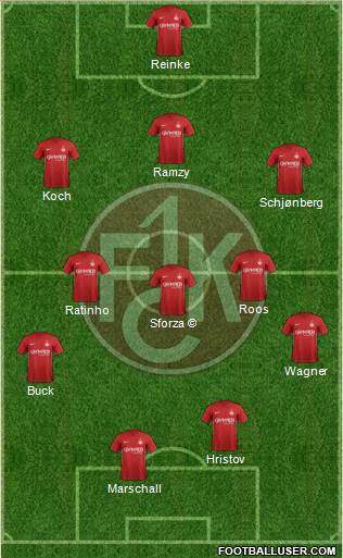 1.FC Kaiserslautern 3-5-2 football formation