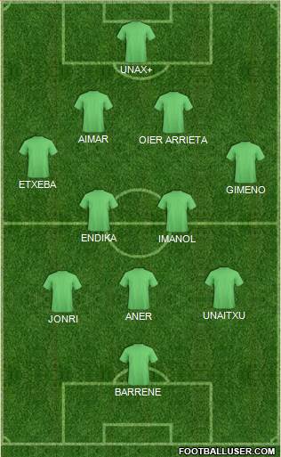 Euro 2016 Team 4-2-3-1 football formation