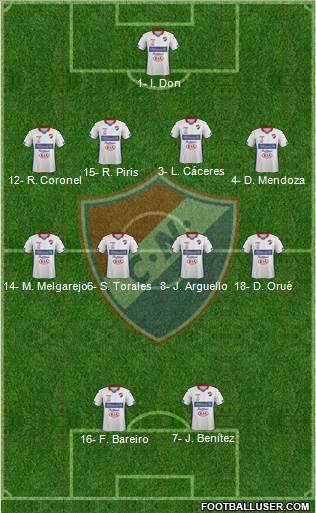 All C Nacional FC (Paraguay) Football Formations