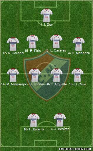 C Nacional FC 4-4-2 football formation