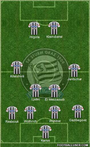 SK Sturm Graz 4-2-2-2 football formation