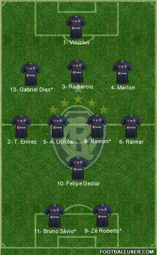 C Remo 3-4-1-2 football formation