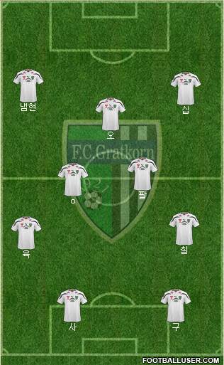 FC Gratkorn 3-4-3 football formation