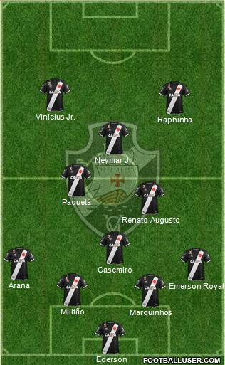 CR Vasco da Gama 4-4-2 football formation