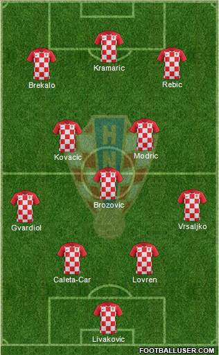 Croatia national team