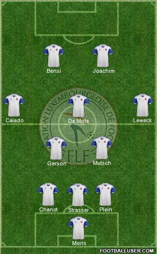 Luxembourg football formation