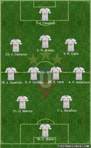 LDU de Quito 3-4-2-1 football formation