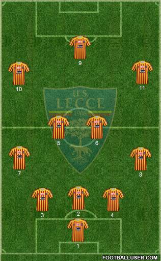 Lecce 3-4-2-1 football formation