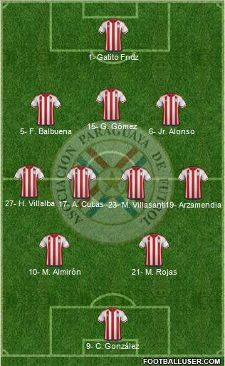 Paraguay 3-4-2-1 football formation