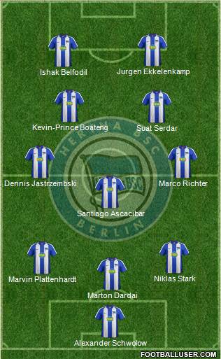 Hertha BSC Berlin 3-5-2 football formation