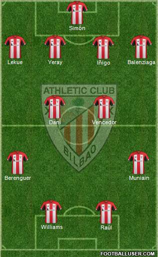 Athletic Club 4-2-2-2 football formation