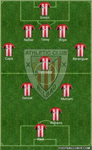 Athletic Club 3-4-2-1 football formation