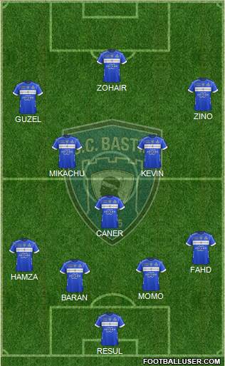 Sporting Club Bastia 4-1-4-1 football formation