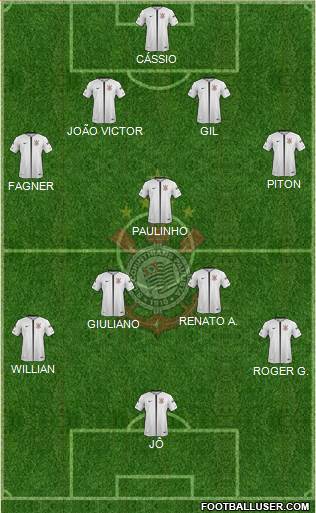 SC Corinthians Paulista 4-1-4-1 football formation