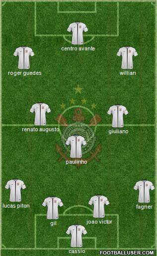 SC Corinthians Paulista 4-4-2 football formation