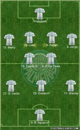 SE Palmeiras 4-2-3-1 football formation