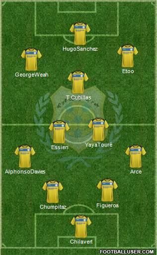 Ismaily Sporting Club 4-3-3 football formation