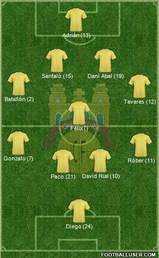 Pontevedra C.F. 4-1-4-1 football formation