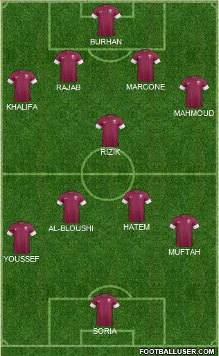 Qatar 4-1-4-1 football formation