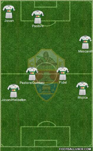 Elche C.F., S.A.D. 3-5-2 football formation