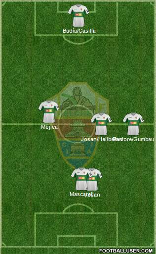 Elche C.F., S.A.D. 4-2-1-3 football formation