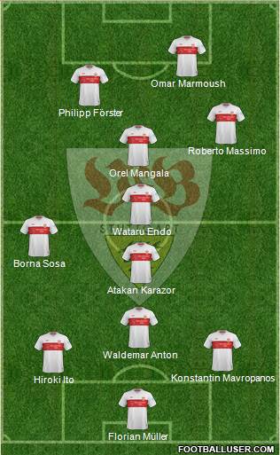 VfB Stuttgart football formation