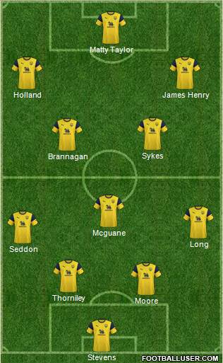 Oxford United 4-3-2-1 football formation