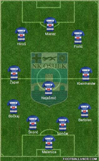 NK Osijek 3-5-1-1 football formation