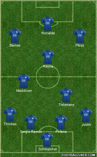 Leicester City 4-3-3 football formation