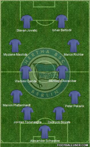 Hertha BSC Berlin 4-4-2 football formation