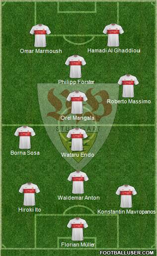 VfB Stuttgart football formation