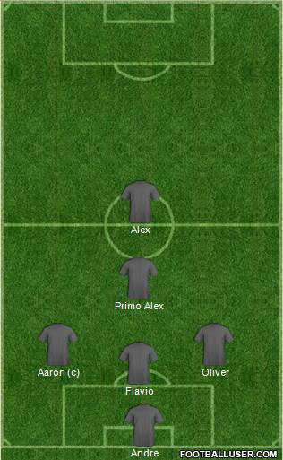 AD La Breña 3-5-1-1 football formation