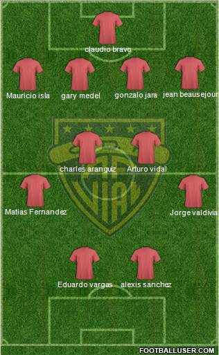 CD Arturo Fernández Vial 4-4-2 football formation