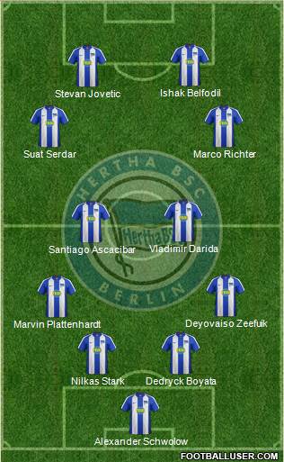 Hertha BSC Berlin 4-4-2 football formation