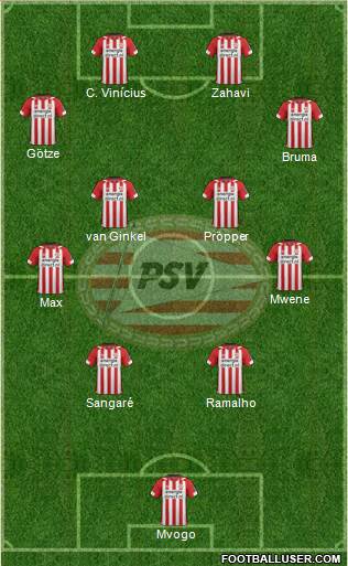 PSV 4-4-2 football formation