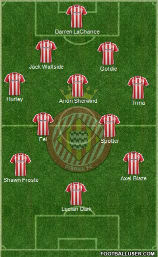 F.C. Girona 4-3-3 football formation