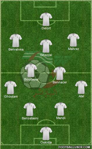 Algeria football formation