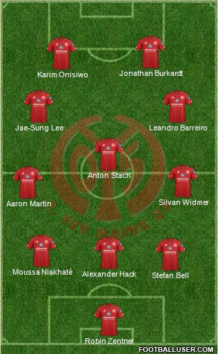 1.FSV Mainz 05 3-5-2 football formation