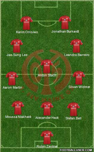 1.FSV Mainz 05 football formation