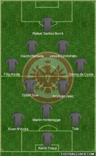 Eintracht Frankfurt football formation