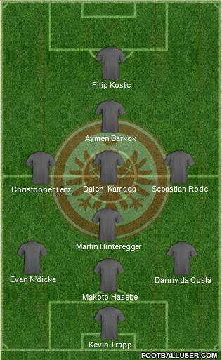 Eintracht Frankfurt 4-1-4-1 football formation
