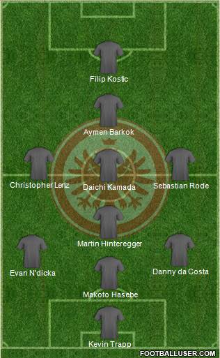 Eintracht Frankfurt 4-4-1-1 football formation