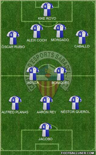 C.E. Sabadell football formation