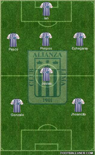 C Alianza Lima 3-4-1-2 football formation