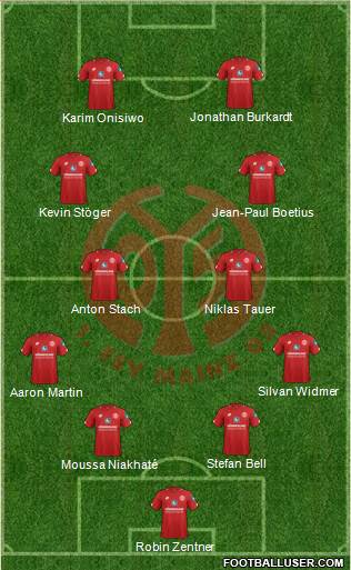 1.FSV Mainz 05 4-2-2-2 football formation