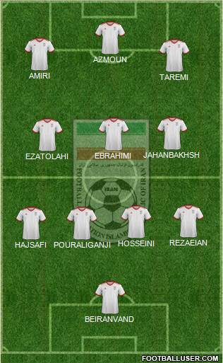 Iran 4-5-1 football formation