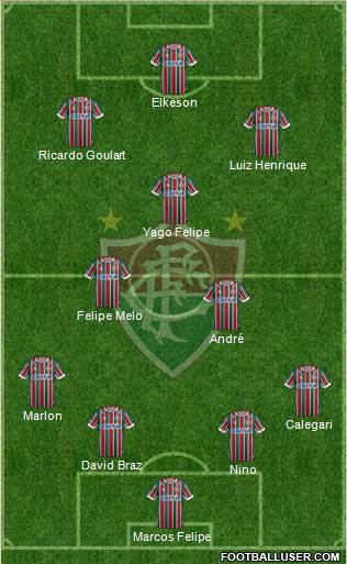 Fluminense FC 4-2-1-3 football formation