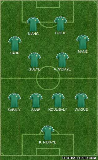 Senegal football formation